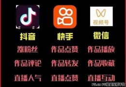抖音“黑科技”爆火背后：普通人逆袭的流量密码，挂铁涨粉丝软件，你真的懂吗？